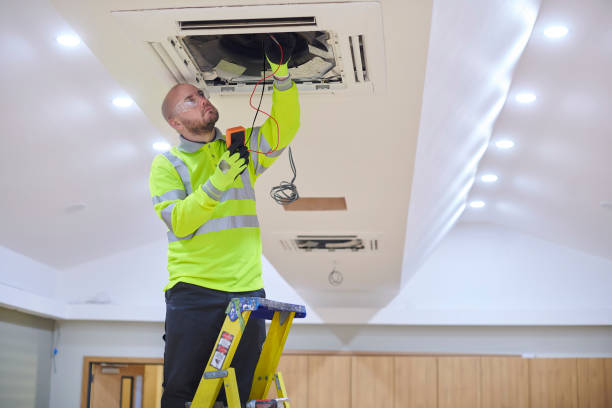 Best HVAC Equipment and Components in Rio Rancho, NM